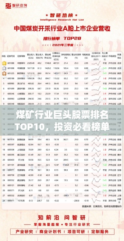 煤矿行业巨头股票排名TOP10，投资必看榜单！