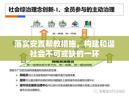 落实安置帮教措施，构建和谐社会不可或缺的一环