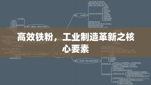 高效铁粉，工业制造革新之核心要素