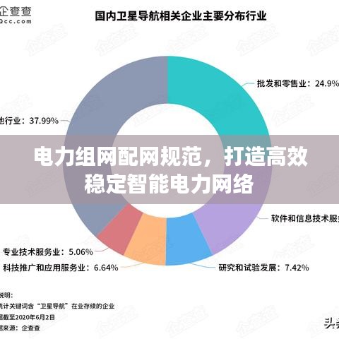 电力组网配网规范，打造高效稳定智能电力网络