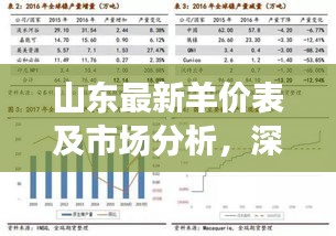 山东最新羊价表及市场分析，深度解读今日羊市行情！