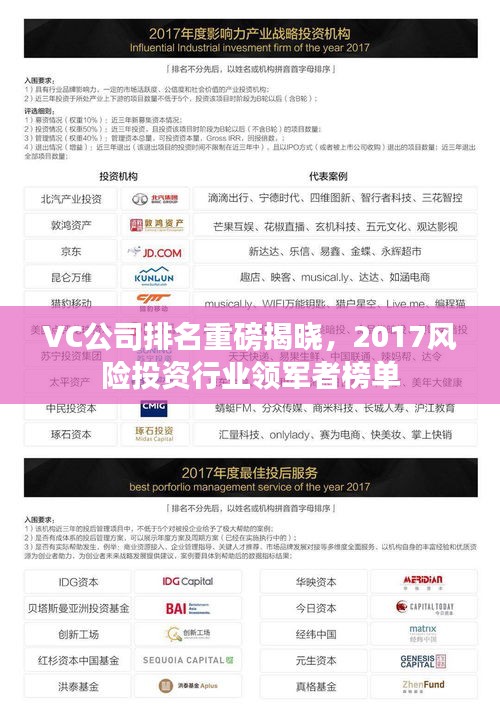 VC公司排名重磅揭晓，2017风险投资行业领军者榜单