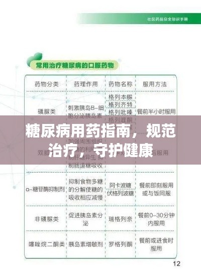 糖尿病用药指南，规范治疗，守护健康