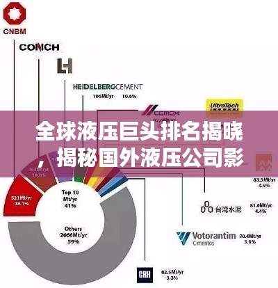 全球液压巨头排名揭晓，揭秘国外液压公司影响力榜单