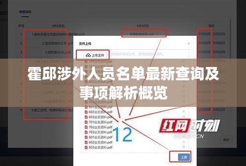 霍邱涉外人员名单最新查询及事项解析概览