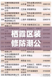 栖霞区装修防潮公司排名揭晓，专业防潮服务优质企业榜单