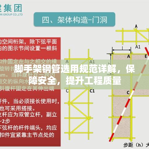 脚手架钢管选用规范详解，保障安全，提升工程质量