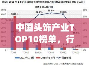 中国头饰产业TOP10榜单，行业巨头悉数登场