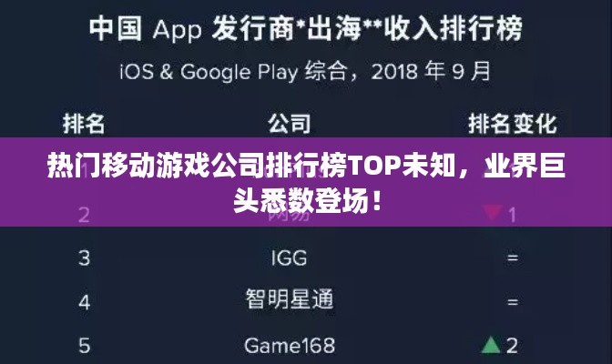 热门移动游戏公司排行榜TOP未知，业界巨头悉数登场！