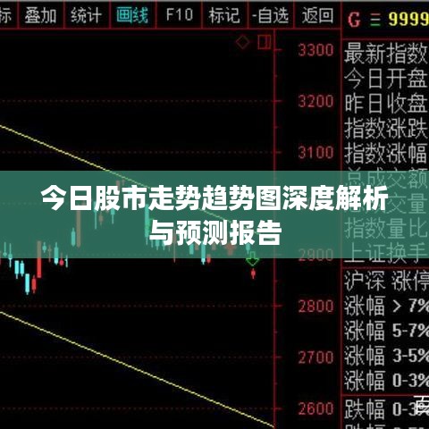 今日股市走势趋势图深度解析与预测报告