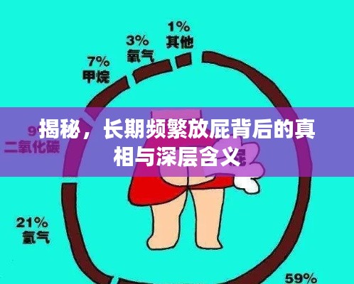 揭秘，长期频繁放屁背后的真相与深层含义