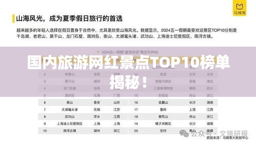 国内旅游网红景点TOP10榜单揭秘！