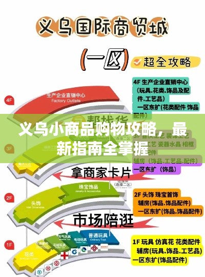 义乌小商品购物攻略，最新指南全掌握