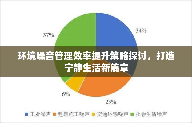 环境噪音管理效率提升策略探讨，打造宁静生活新篇章