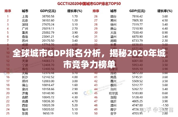 全球城市GDP排名分析，揭秘2020年城市竞争力榜单