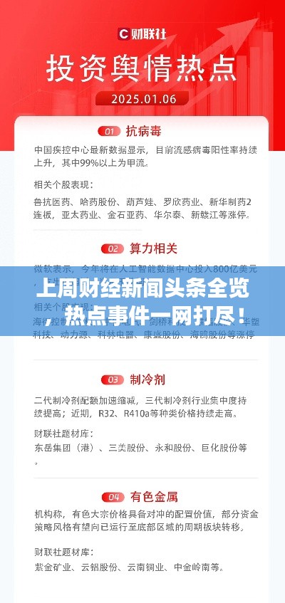 上周财经新闻头条全览，热点事件一网打尽！