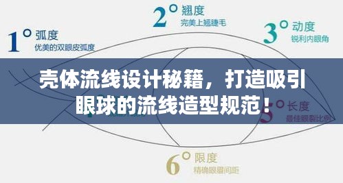 壳体流线设计秘籍，打造吸引眼球的流线造型规范！