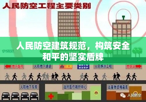 人民防空建筑规范，构筑安全和平的坚实盾牌