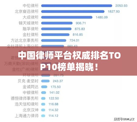 中国律师平台权威排名TOP10榜单揭晓！