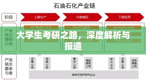 大学生考研之路，深度解析与报道