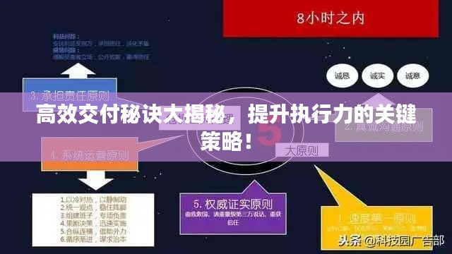 高效交付秘诀大揭秘，提升执行力的关键策略！