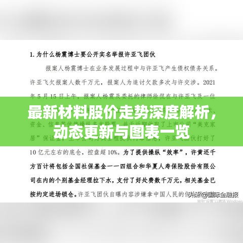 最新材料股价走势深度解析，动态更新与图表一览