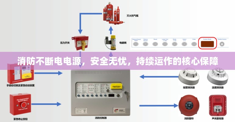 消防不断电电源，安全无忧，持续运作的核心保障