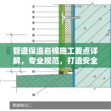 管道保温岩棉施工要点详解，专业规范，打造安全保温工程