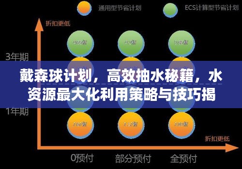 戴森球计划，高效抽水秘籍，水资源最大化利用策略与技巧揭秘！