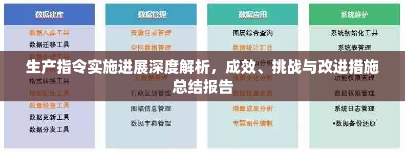 生产指令实施进展深度解析，成效、挑战与改进措施总结报告