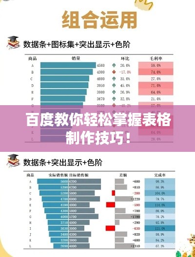 百度教你轻松掌握表格制作技巧！