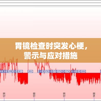胃镜检查时突发心梗，警示与应对措施