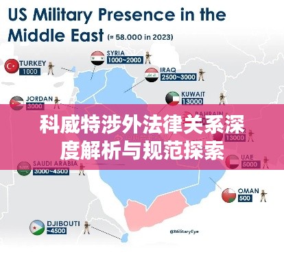 科威特涉外法律关系深度解析与规范探索