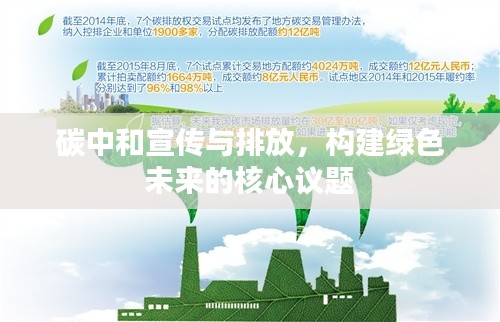 碳中和宣传与排放，构建绿色未来的核心议题