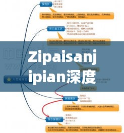 Zipaisanjipian深度解析，全面解读其内涵与外延