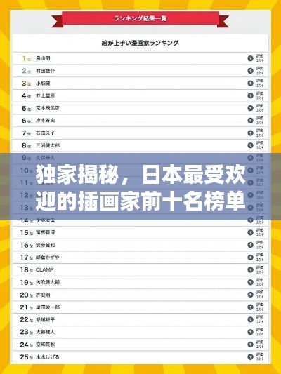 独家揭秘，日本最受欢迎的插画家前十名榜单！