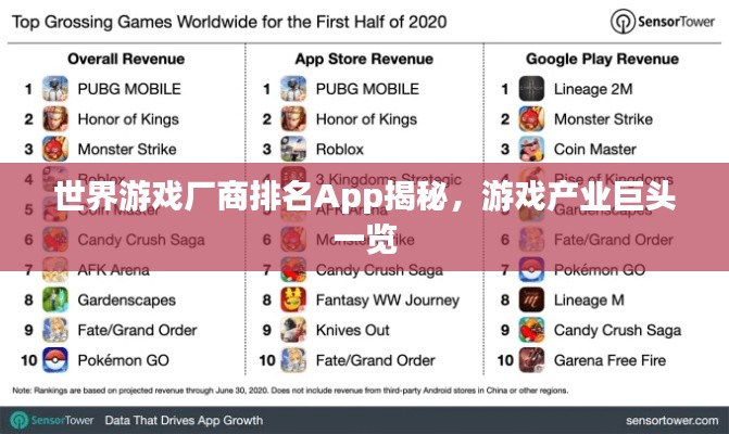 2025年5月7日