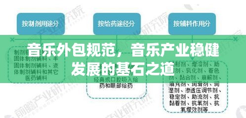 音乐外包规范，音乐产业稳健发展的基石之道