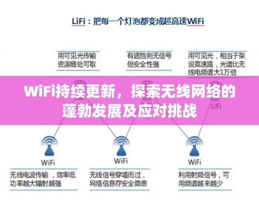WiFi持续更新，探索无线网络的蓬勃发展及应对挑战
