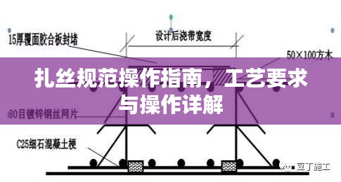 扎丝规范操作指南，工艺要求与操作详解