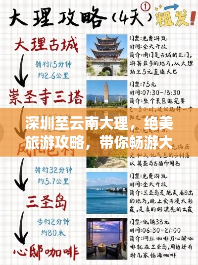 深圳至云南大理，绝美旅游攻略，带你畅游大理风光！