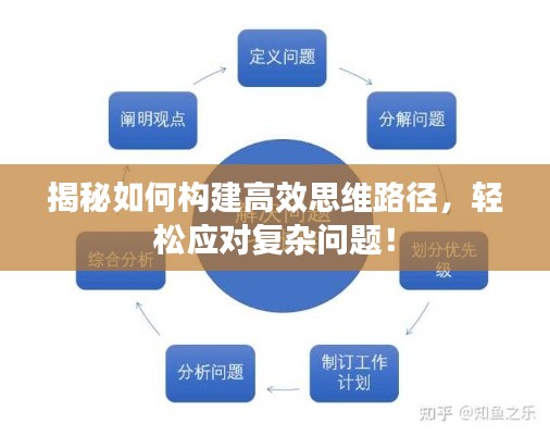 揭秘如何构建高效思维路径，轻松应对复杂问题！