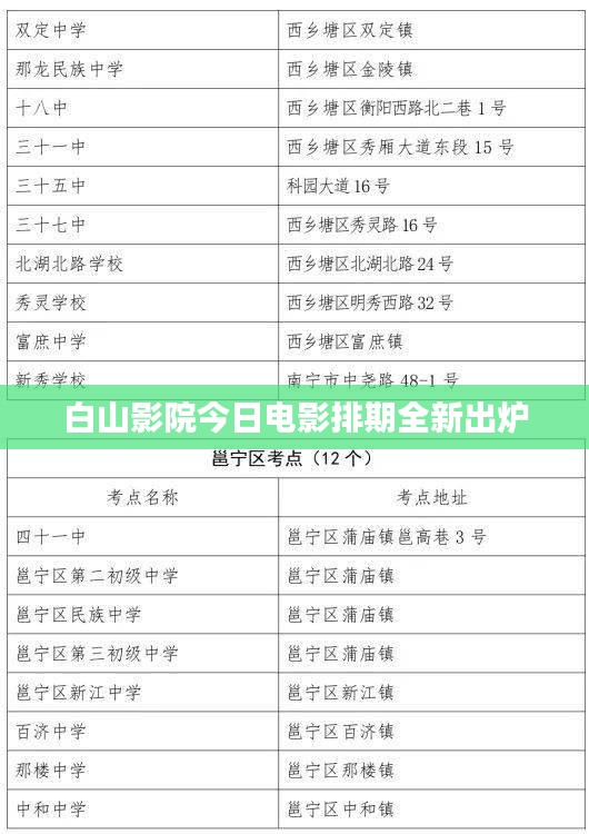 白山影院今日电影排期全新出炉