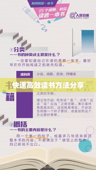 快速高效读书方法分享