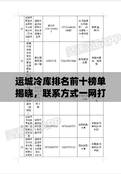 运城冷库排名前十榜单揭晓，联系方式一网打尽！