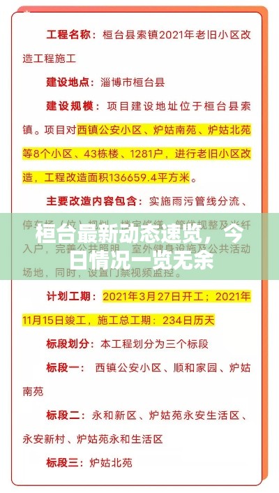 桓台最新动态速览，今日情况一览无余