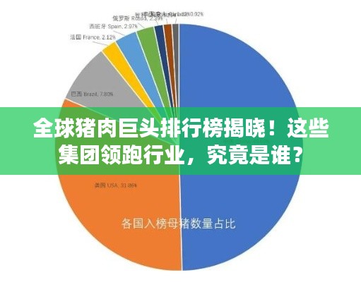 全球猪肉巨头排行榜揭晓！这些集团领跑行业，究竟是谁？