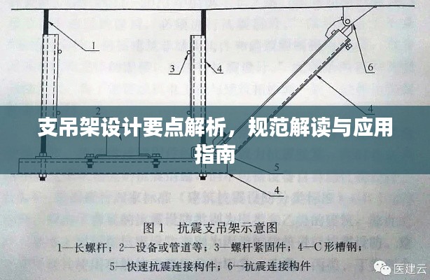 支吊架设计要点解析，规范解读与应用指南