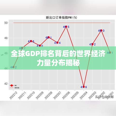 全球GDP排名背后的世界经济力量分布揭秘