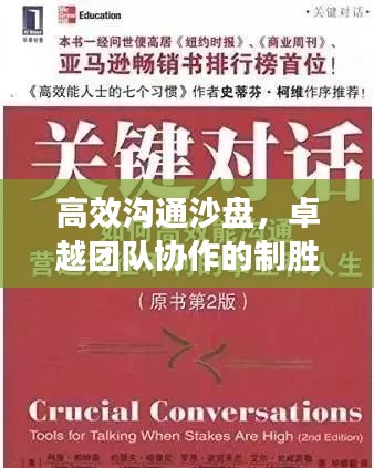 高效沟通沙盘，卓越团队协作的制胜法宝